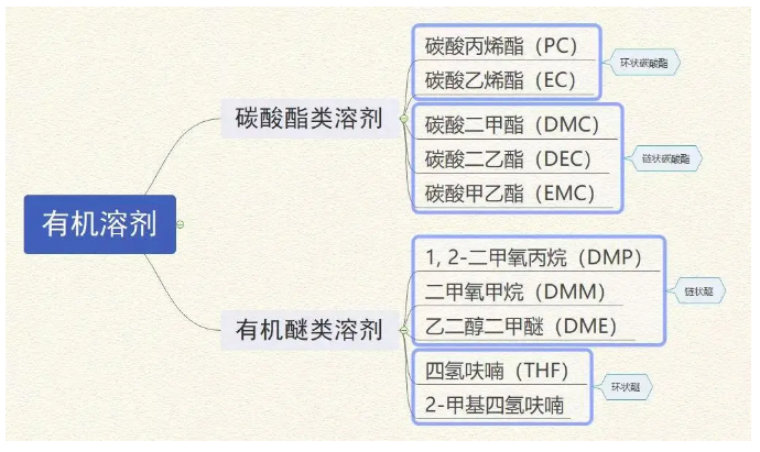 1592468787604282.png image.png