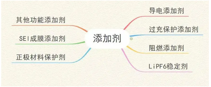 1592473763253435.png image.png